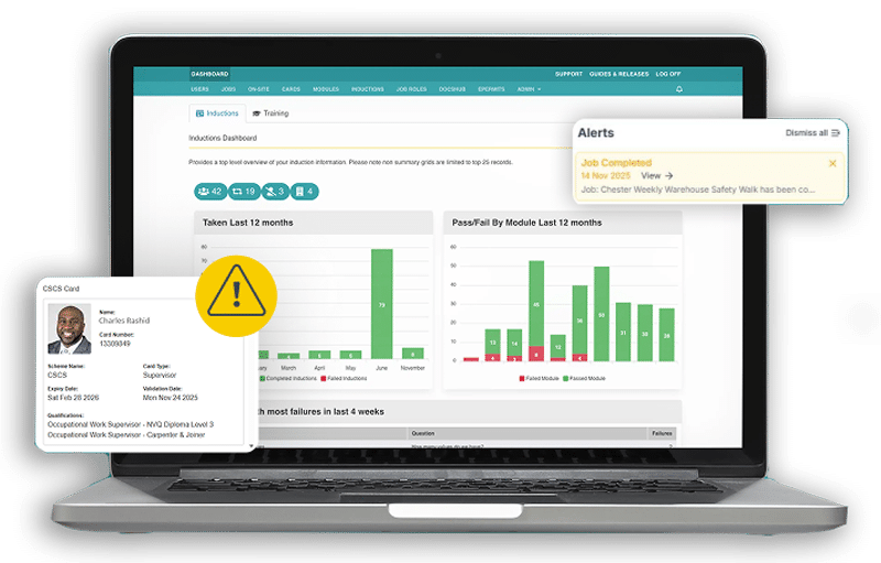 Induct & Train dashboard image