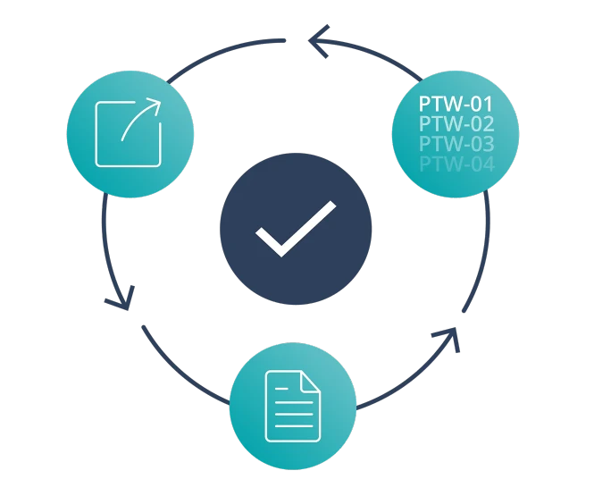 Induct & Train - ePermit to Work - Audit-ready reporting