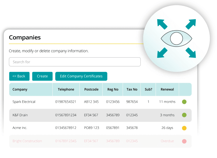 complete-view Induct & Train Companies Plus Module - Get a complete view of every company
