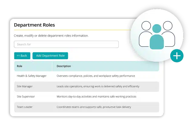 Induct & Train Departments Module - Assign department  roles and responsibilities