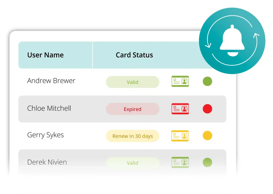 expired_cards Induct & Train CSCS Card Checker Module - Spend less time chasing expired cards
