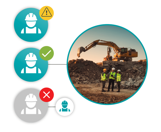 spot-risks Induct & Train Companies Plus Module - Spot Risks before they impact site access