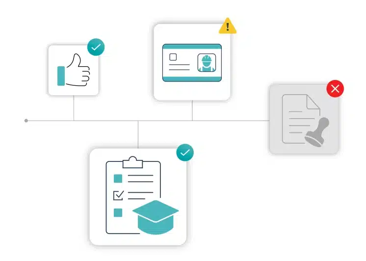 Induct & Train - ePermit to Work Module - Validate competency before work starts