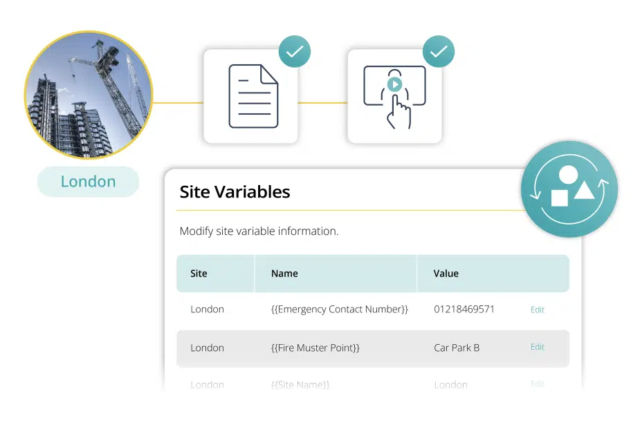 tailor-safety-content Induct & Train Sites Module - Tailor safety content to each location