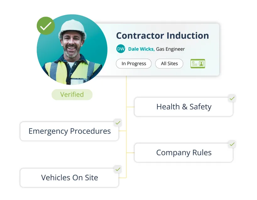 Prepare contractors with online inductions