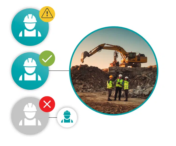 Remove risk before site access