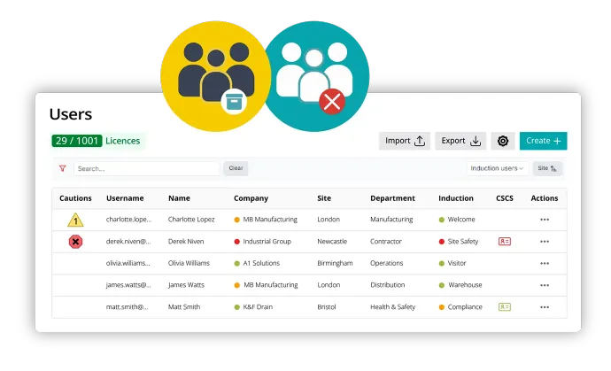 accurate-reporting Induct & Train - Profile Rules Module - Ensure user information is accurate for reporting