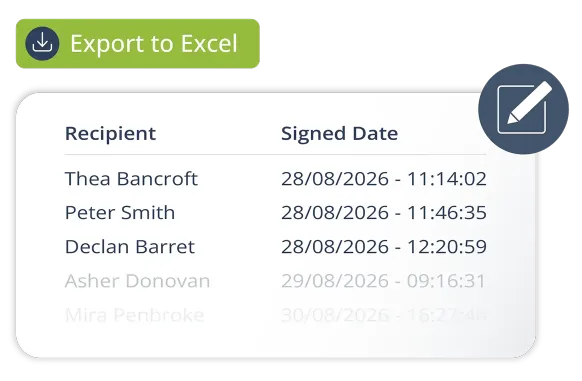 Read & Sign - Keep a clear record of every sign-off