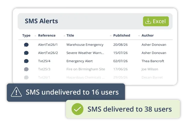 Read & Sign - Keep track of important SMS communications