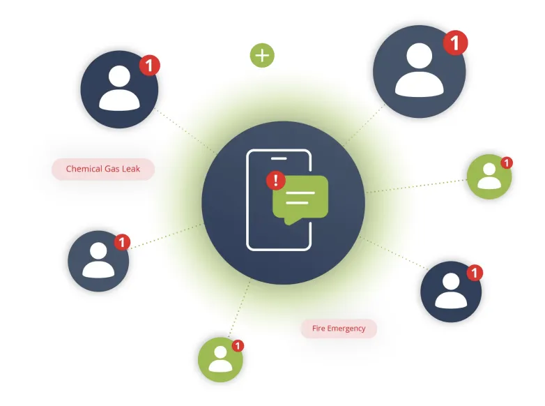 Read & Sign - Reach your workforce on the move