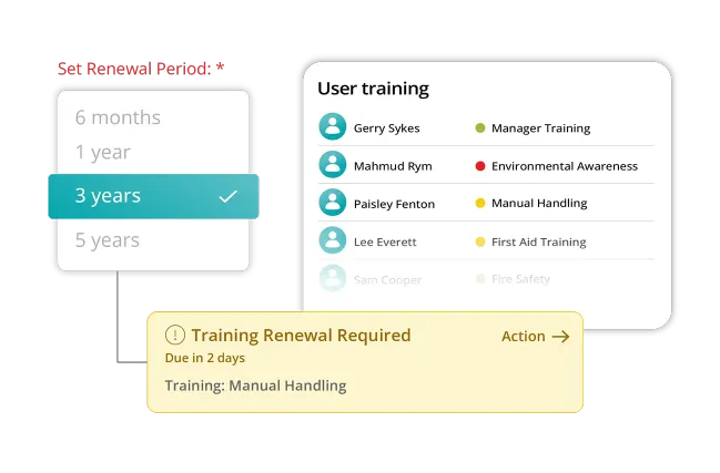 uptodate-training Induct & Train - Keep training up to date