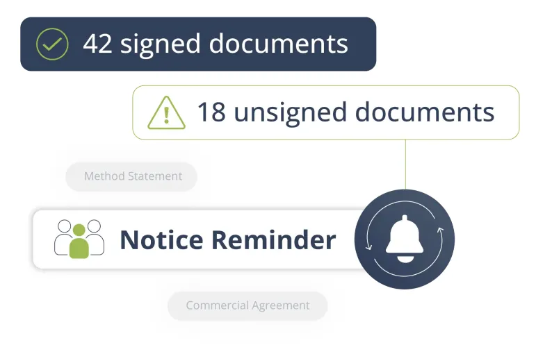 Read & Sign - See what's been signed