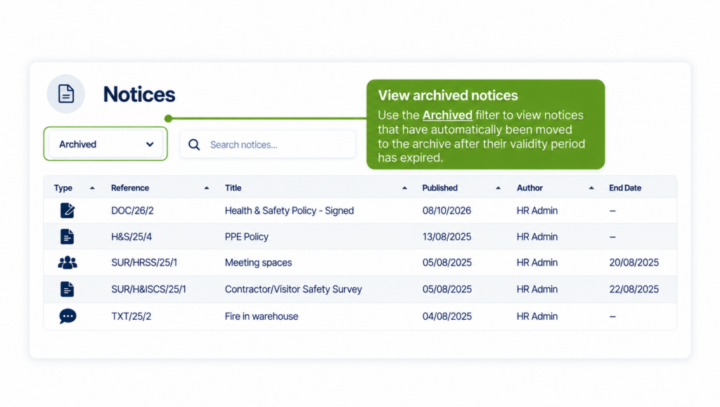 Read & Sign Notices page showing the Archived filter and a list of archived notices, highlighting how expired notices are automatically moved to the archive.