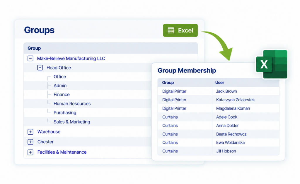 Read & Sign Groups page showing the new Excel export feature and a Group Membership spreadsheet listing groups and their assigned users.
